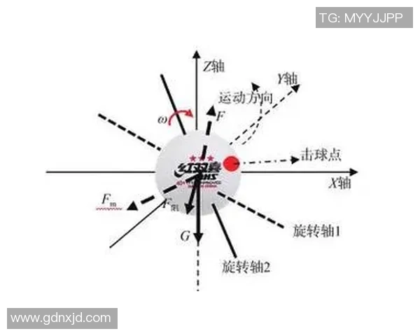 赛后分析:上海乒乓球队与西安乒乓球队灵活性对比及战术探讨 赛后分析:上海乒乓球队与西安乒乓球队灵活性对比及战术探讨