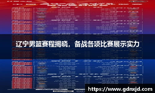 辽宁男篮赛程揭晓，备战各项比赛展示实力