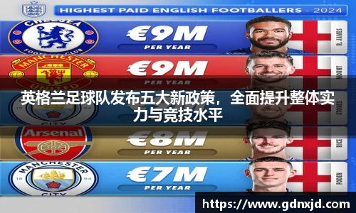 英格兰足球队发布五大新政策，全面提升整体实力与竞技水平