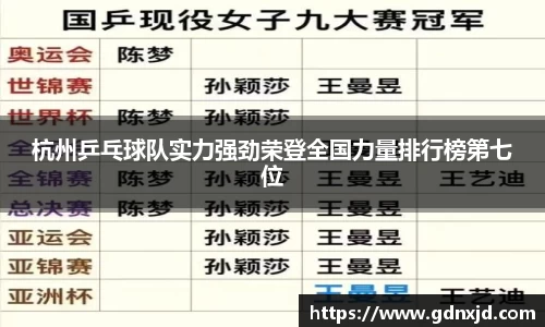 杭州乒乓球队实力强劲荣登全国力量排行榜第七位